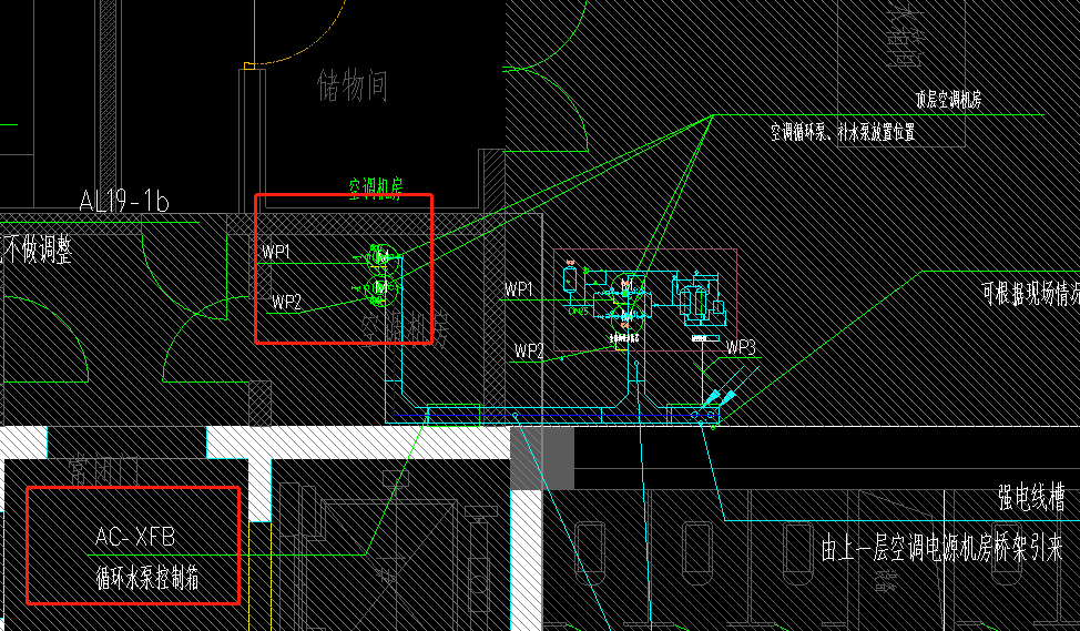配电箱