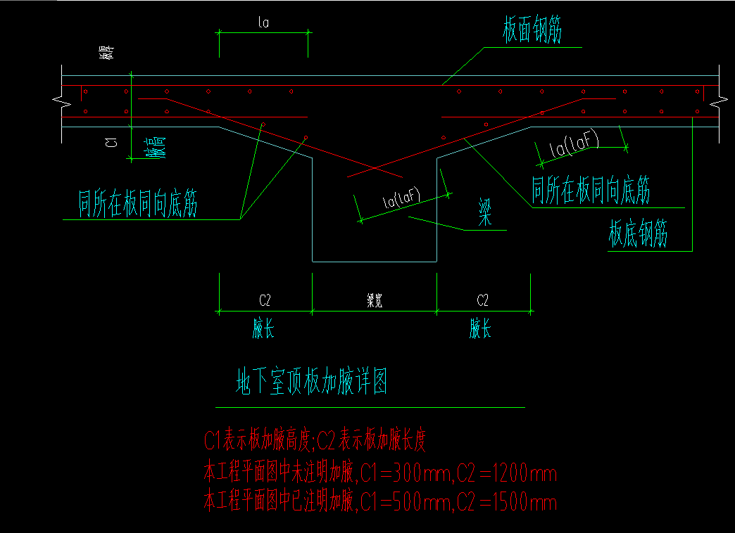 底筋