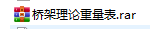 子目