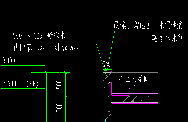 构件定义