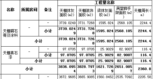 天棚涂料