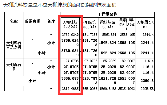 天棚抹灰