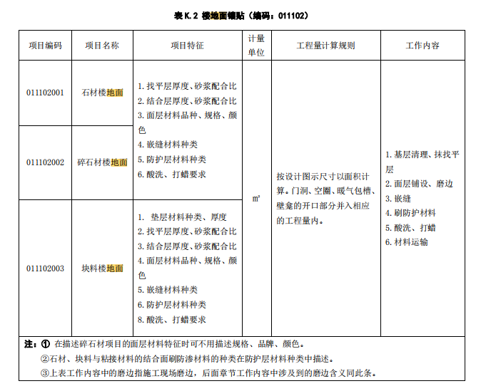 手算