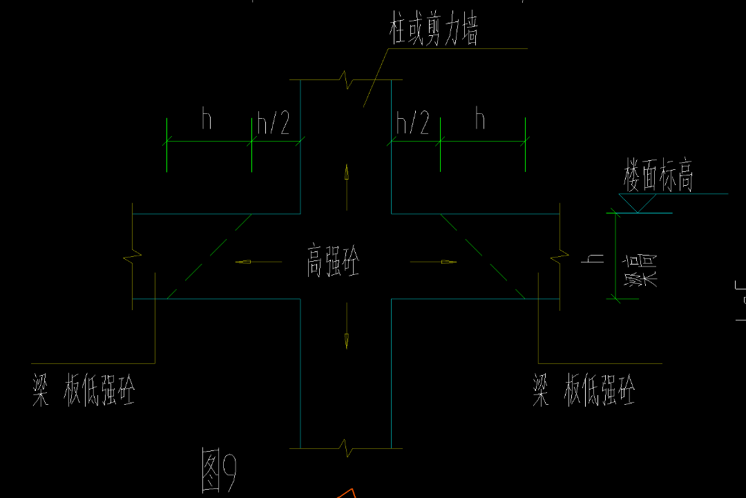 柱節(jié)點(diǎn)