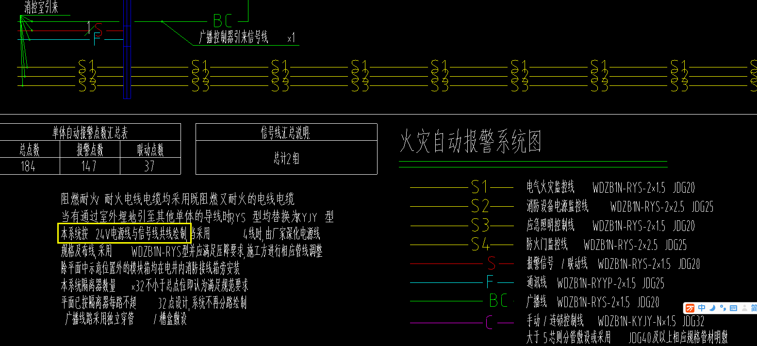 系统图