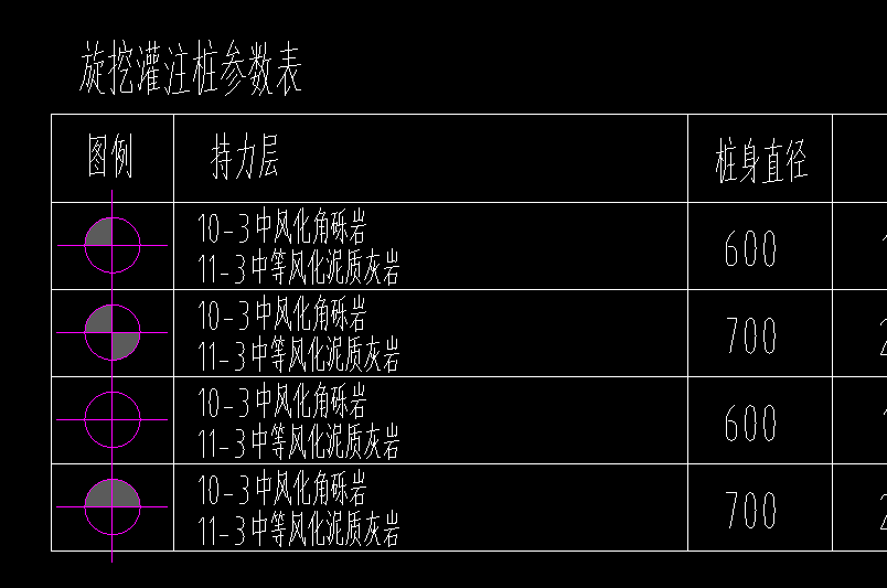 桩
