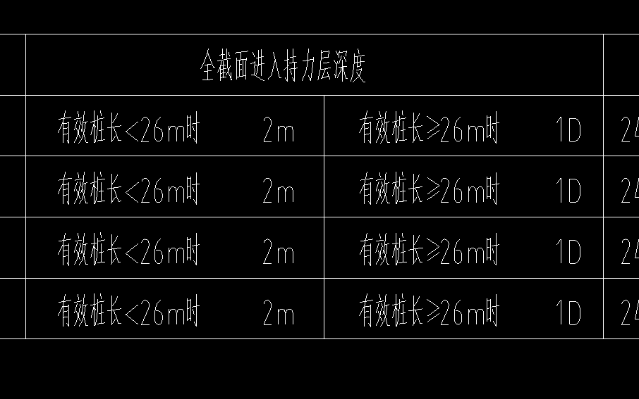 灌注桩