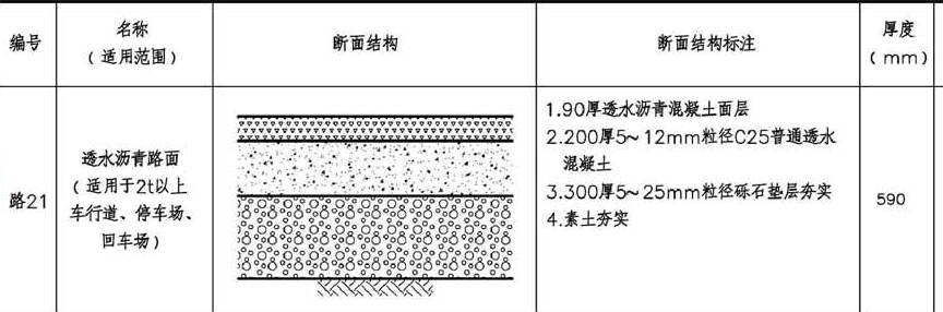 透水瀝青混凝土