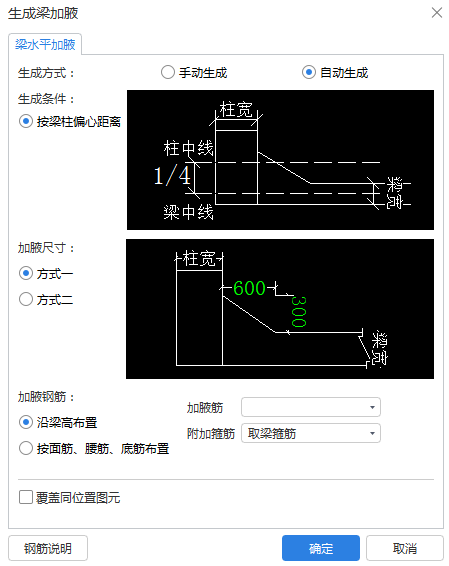 加腋