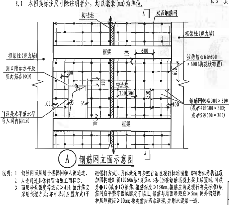 筋网片