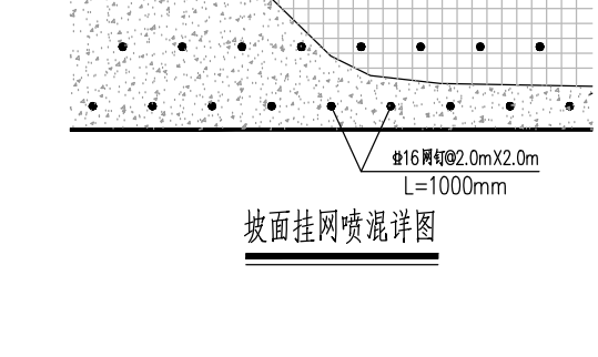 网格