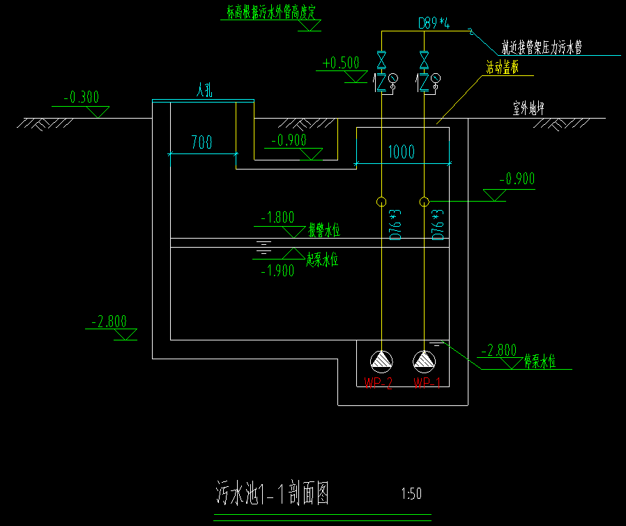 剖面