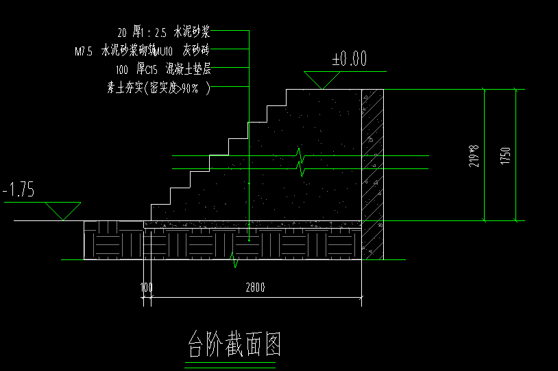 消耗