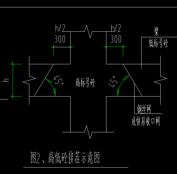 钢丝