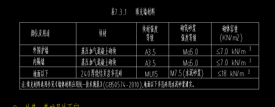 脚手架