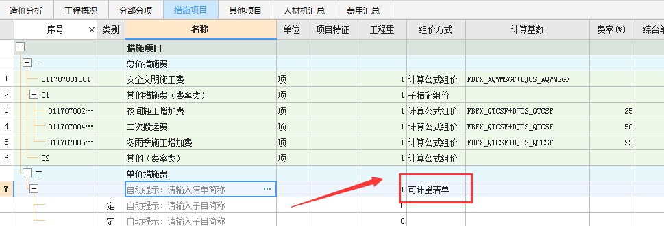措施项