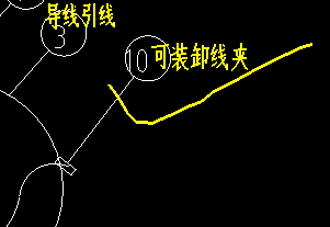 线夹