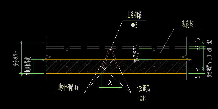 受力筋布置