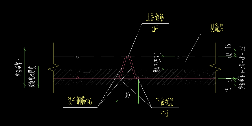 钢筋计
