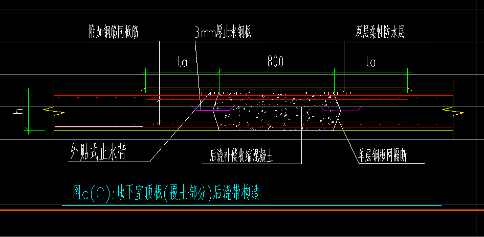 后浇带