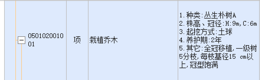 地径