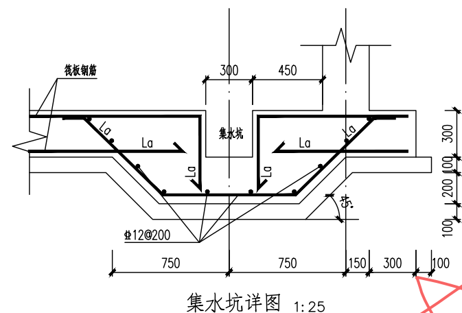 坑底出边距离