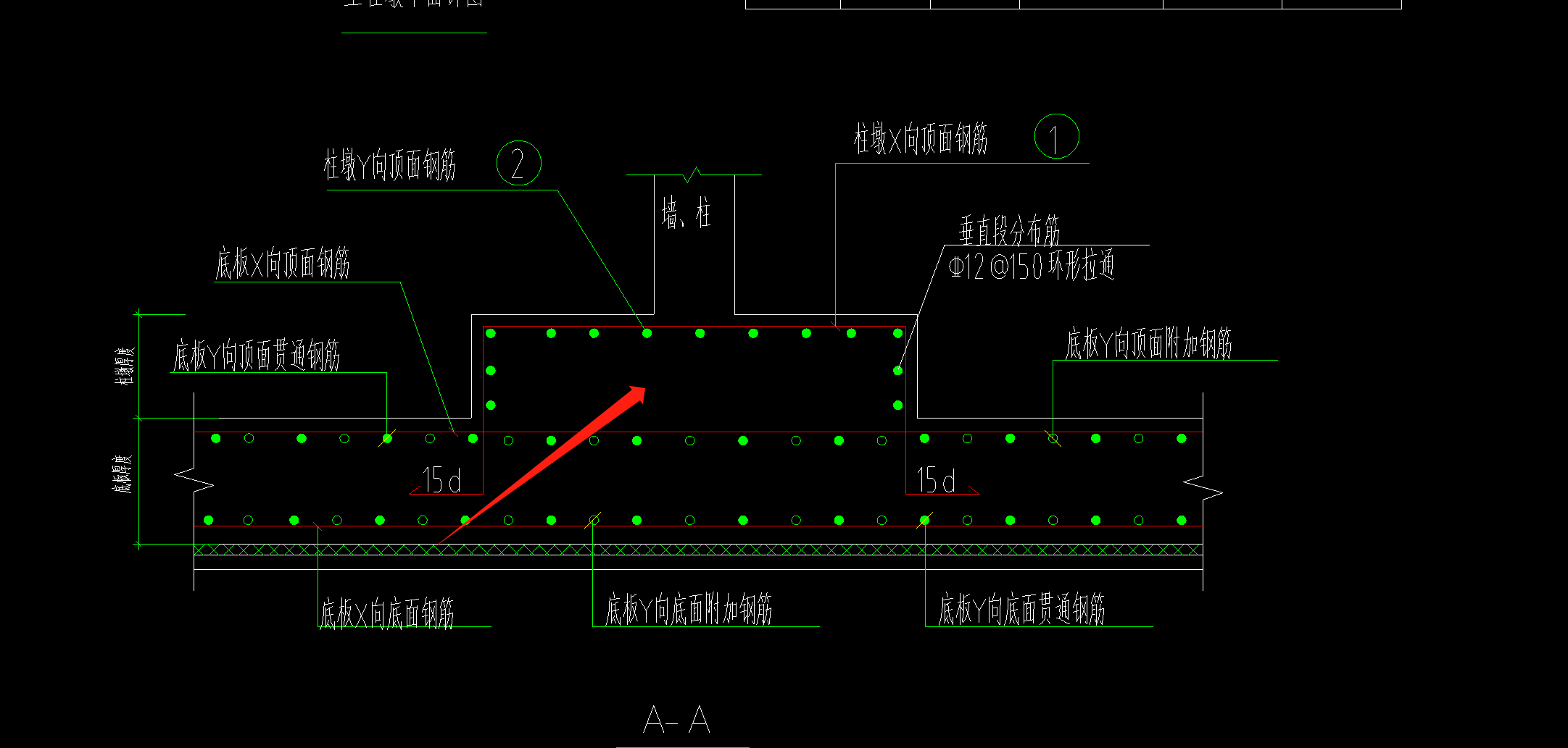 设置马凳筋