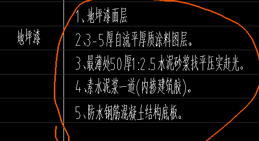 如何组价