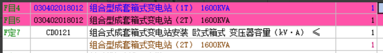 箱式变电站