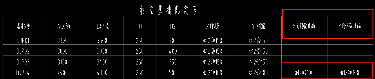 柱间