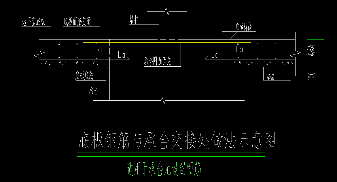面筋
