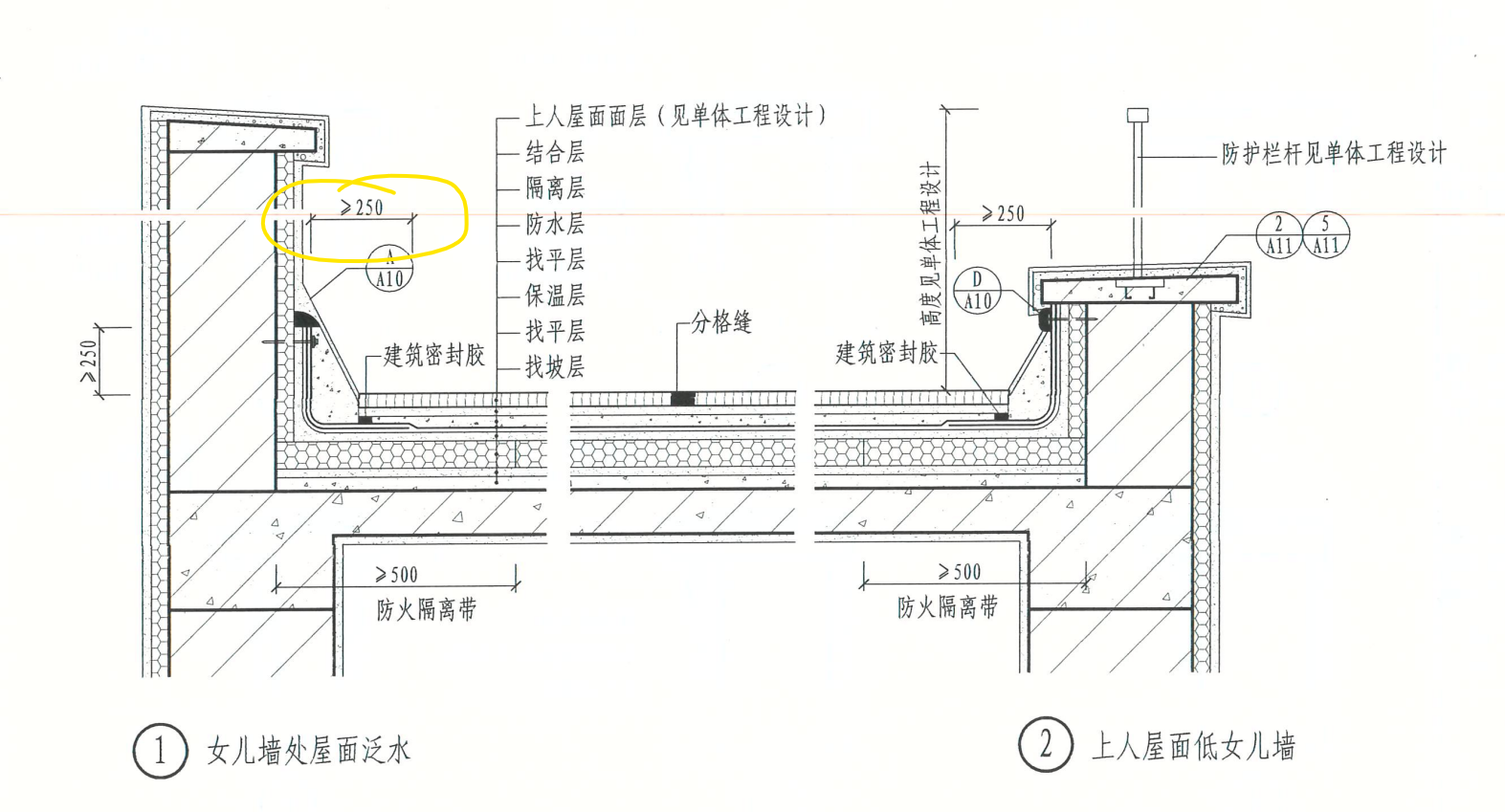 屋面附加层