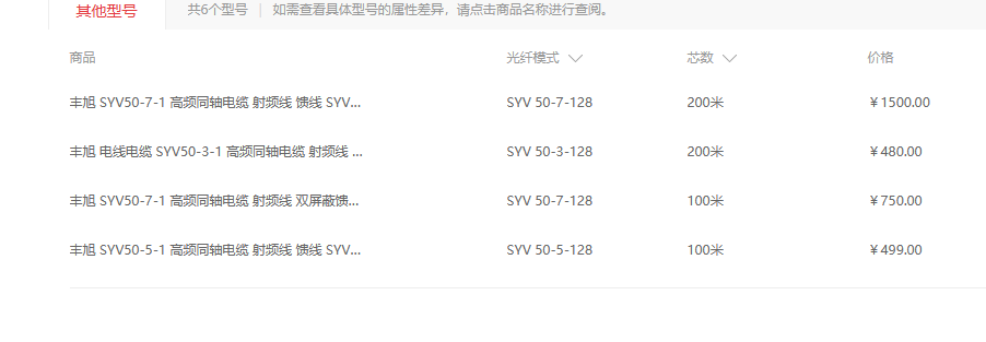 大概多少钱