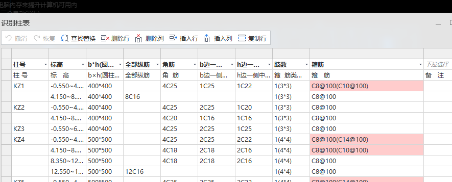 柱表
