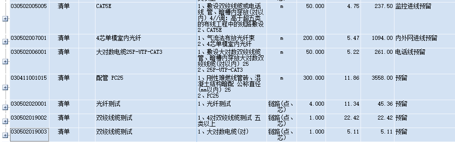 预留
