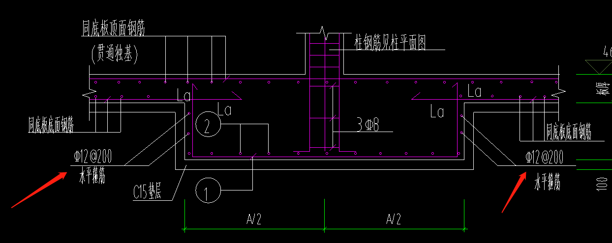 独基