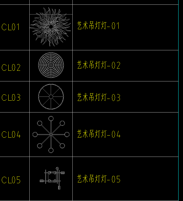 定额