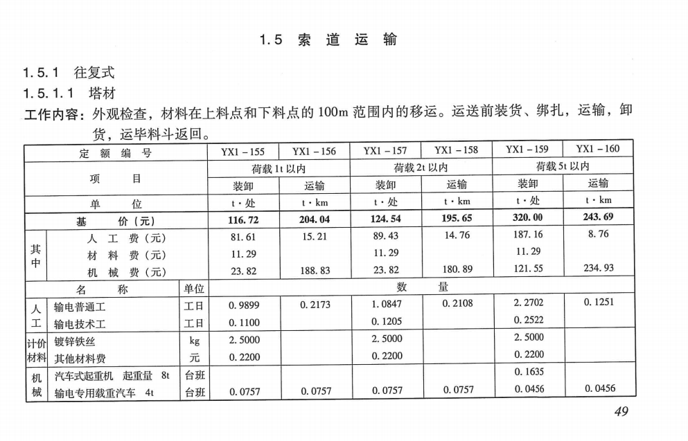 浙江省定额