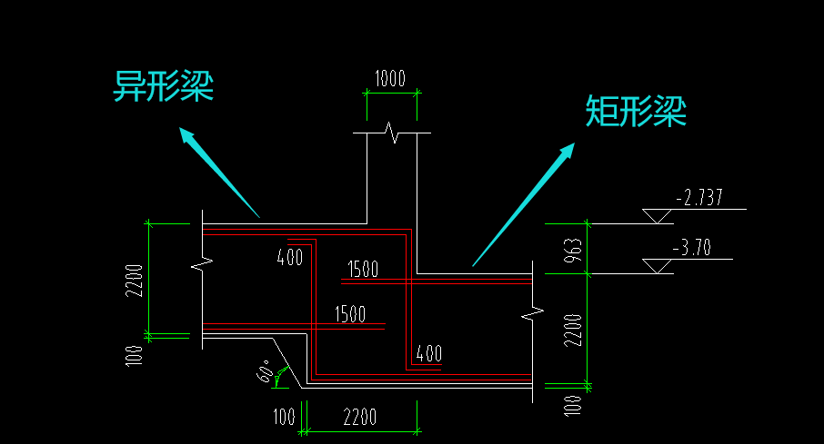 基础梁