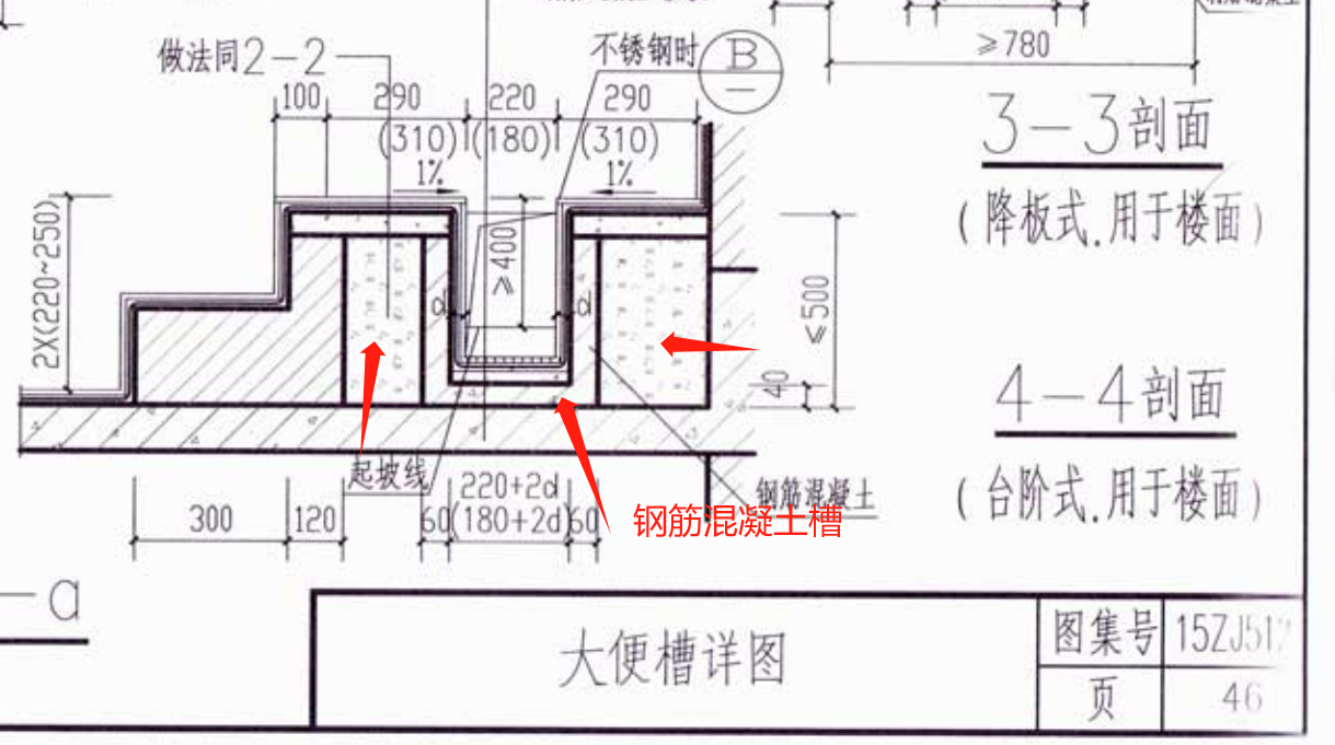 台阶式