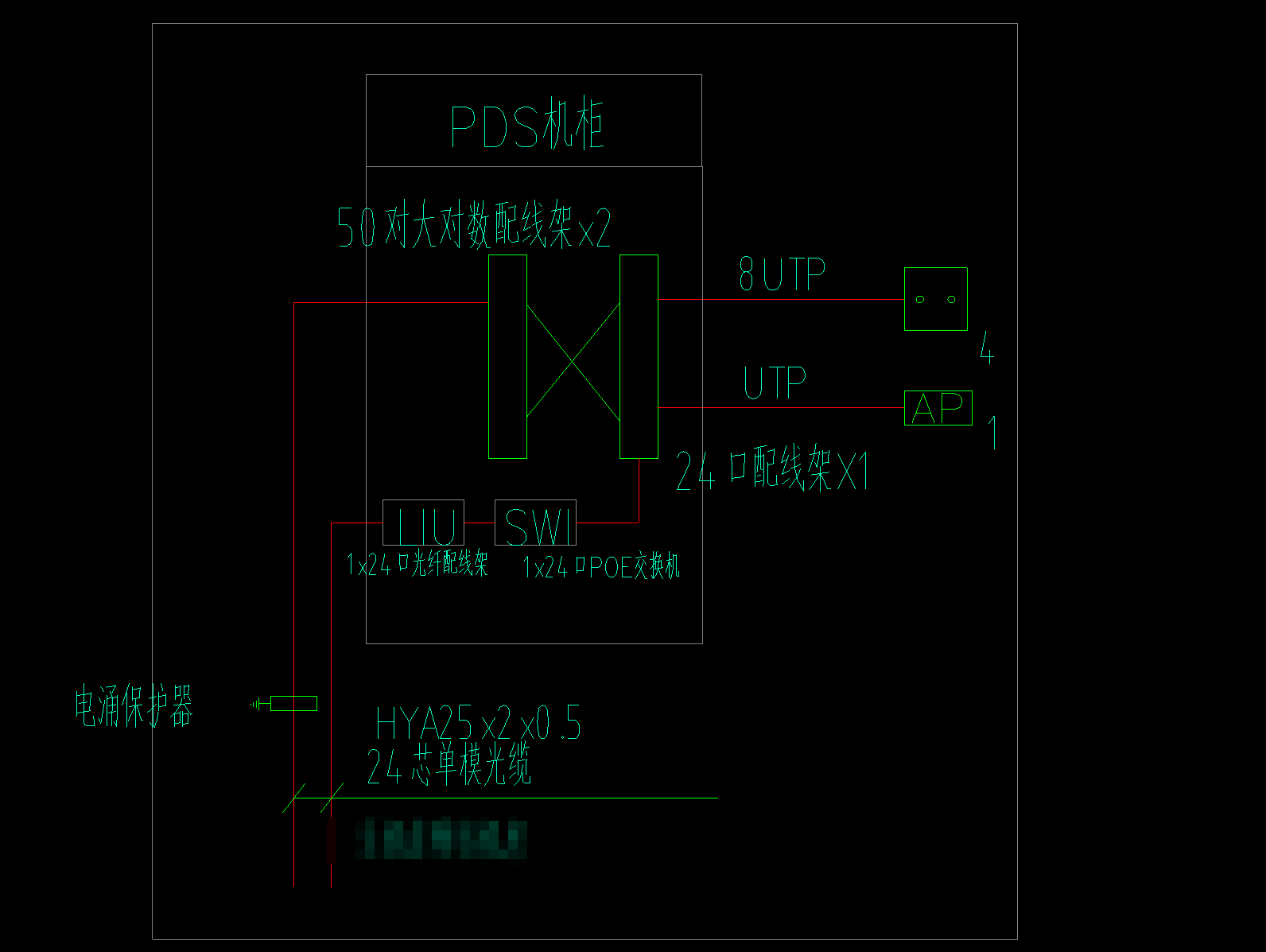 工程量