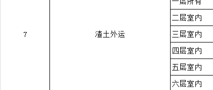 单子目