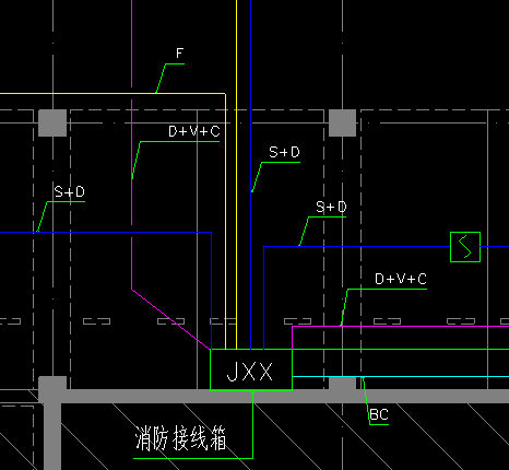 答疑解惑