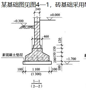 砖基础