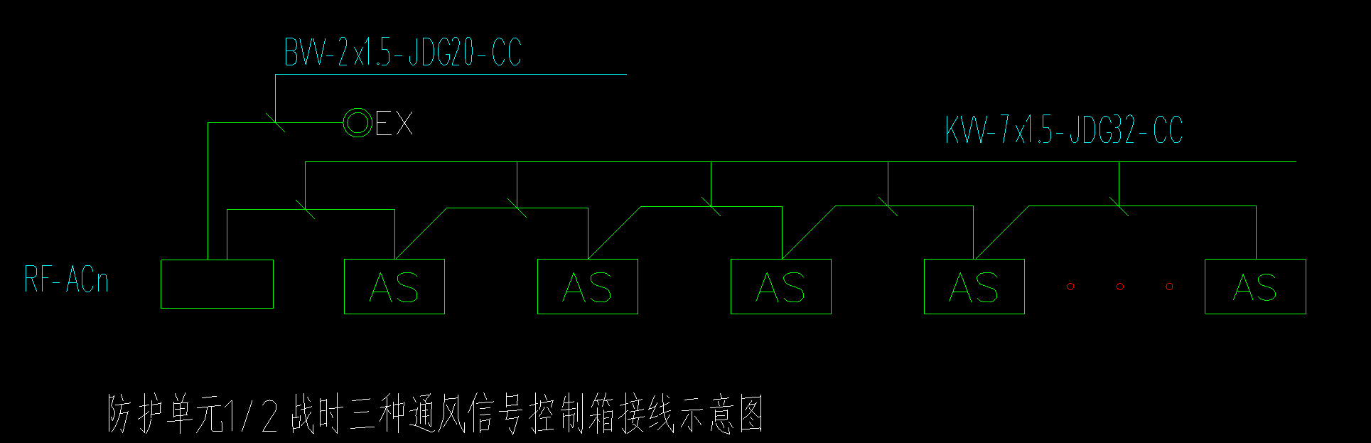 预留长度