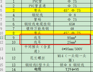 定额