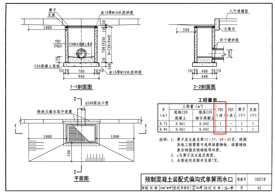 定额