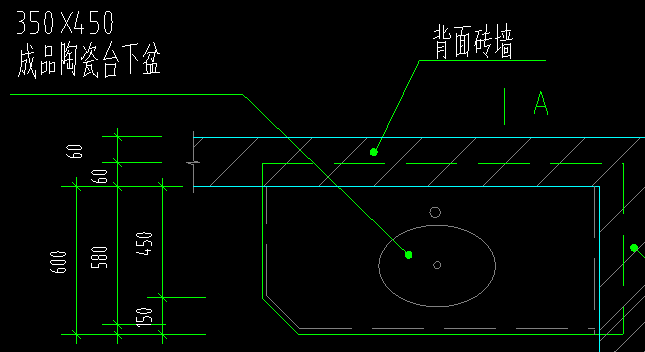 附件
