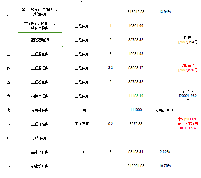 管理费