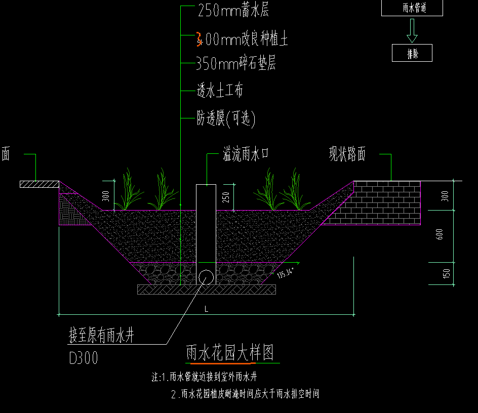 土方体积